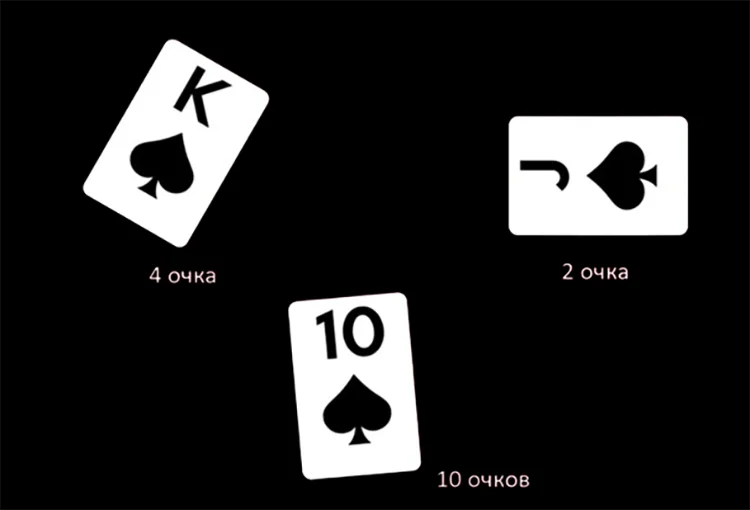 Название 'Правила игры в 1000 (Тысячу)'